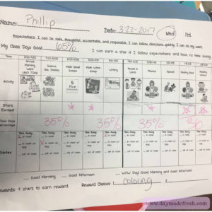 Student Check Sheet