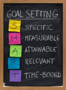 Effective goal setting = SMART Goals:: Specific, Measurable, Attainable, Relevant, Time-Bound