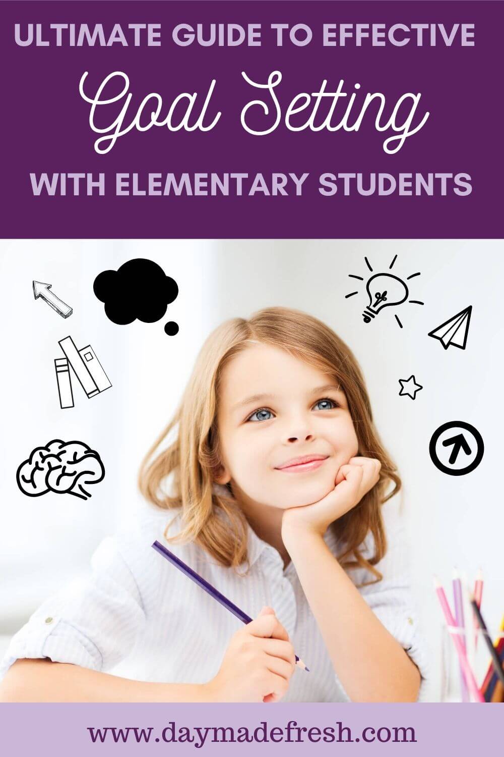 Image Text: Ultimate Guide to Effective Goal Setting with Elementary Students Image: Girl thinking and setting goals