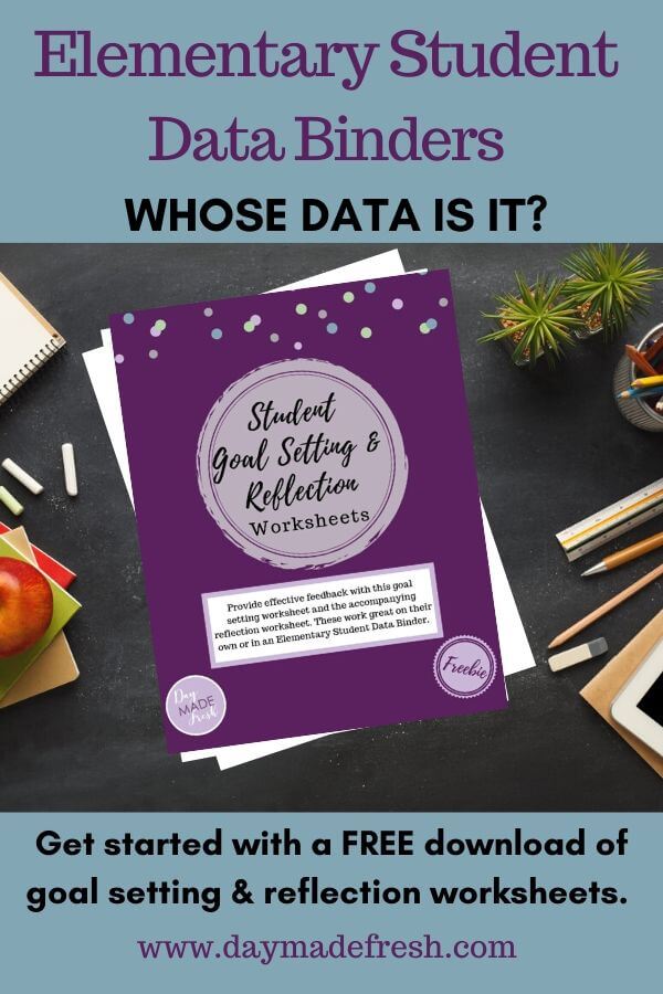 Elementary Student Data Binders- Whose Data Is It? - Image of Student Goal Setting and Reflection Worksheets